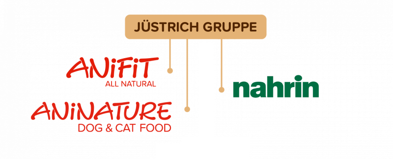 Die Jüstrich Gruppe